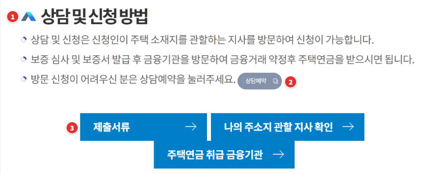 주택연금 상담 및 신청 방법과 상담예약 버튼